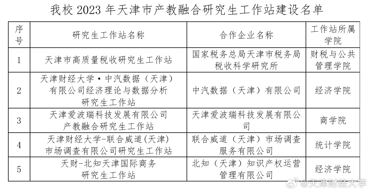 天津大无缝迈向高质量发展新征程的最新消息