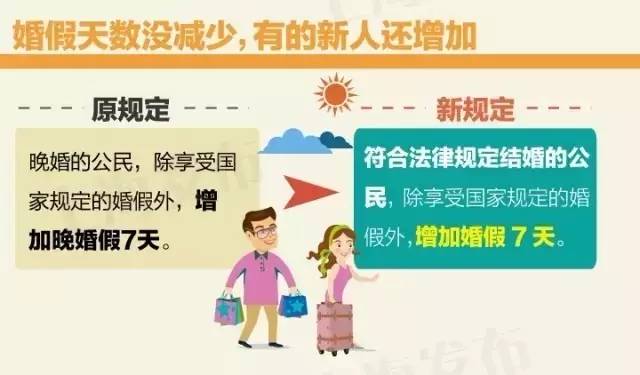 妊娠假国家规定最新解读，保障女性职工权益与福利