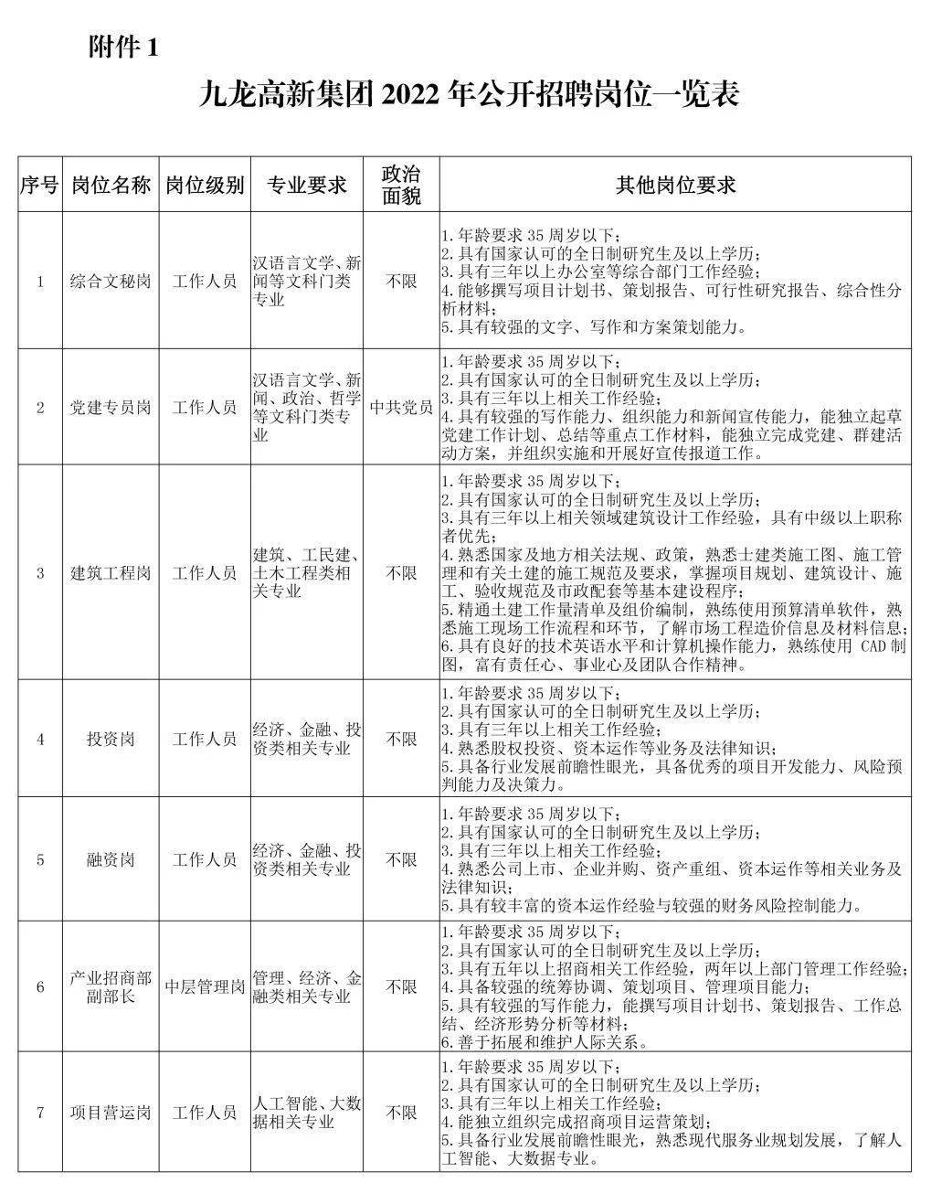 九园开发区最新招聘动态及其区域发展影响分析