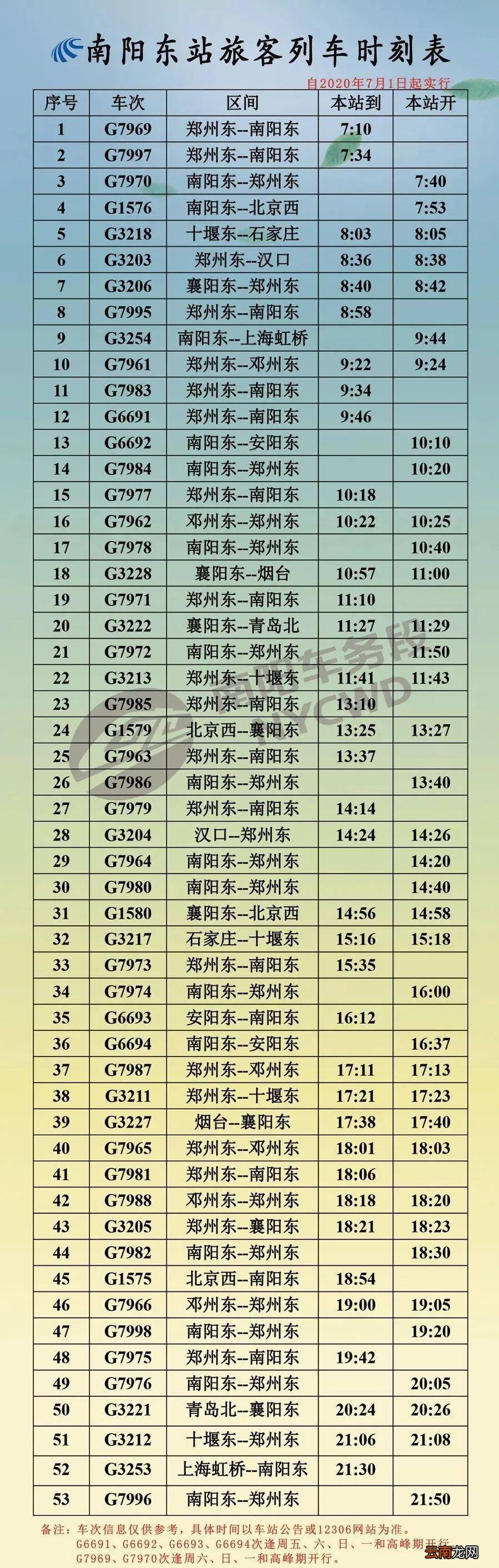 2020年最新版列车时刻表查询，便捷出行，掌握最新列车信息启程