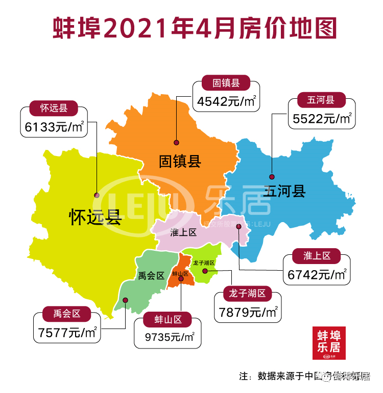 蚌埠房价最新消息全面解读与分析